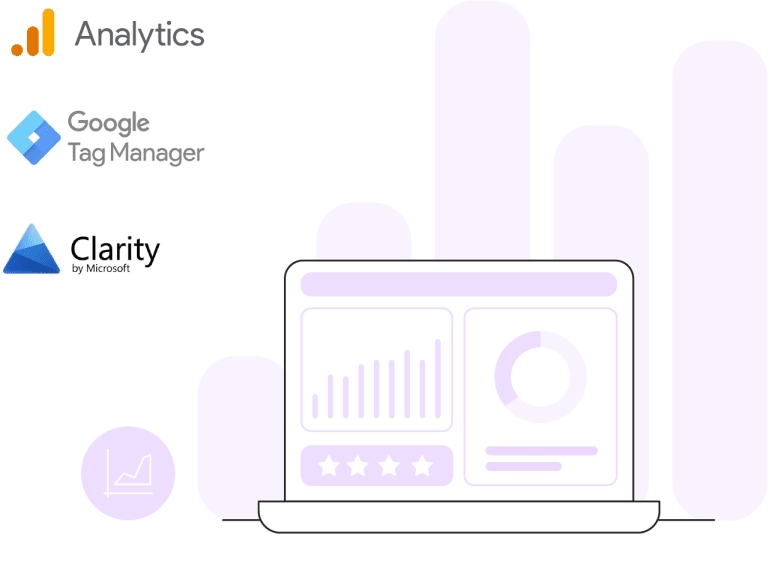 Kentico analytics integrations